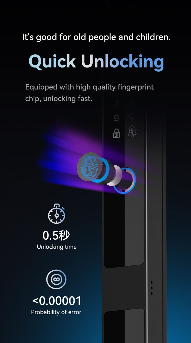 Camera Video Intercom Waterpro - Letter Opener Brass recension och pris